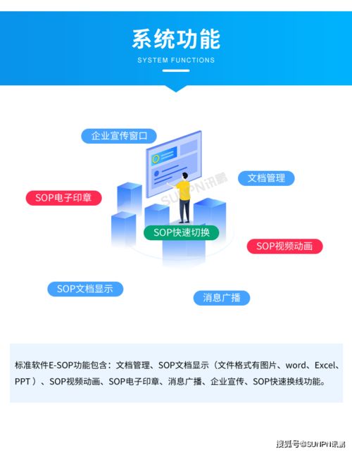 電器工廠目視化生產(chǎn)管理系統(tǒng) 信息系統(tǒng)集成服務(wù)解析